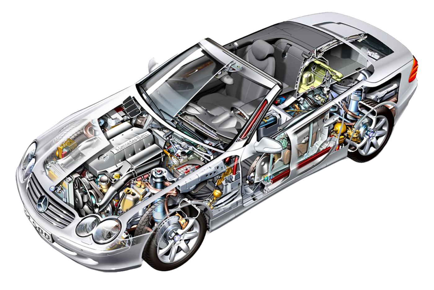 homologation voiture